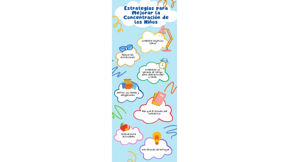 Estrategias para Mejorar la Concentración de los Niños Centro Educativo Miguel Lara Vasallo